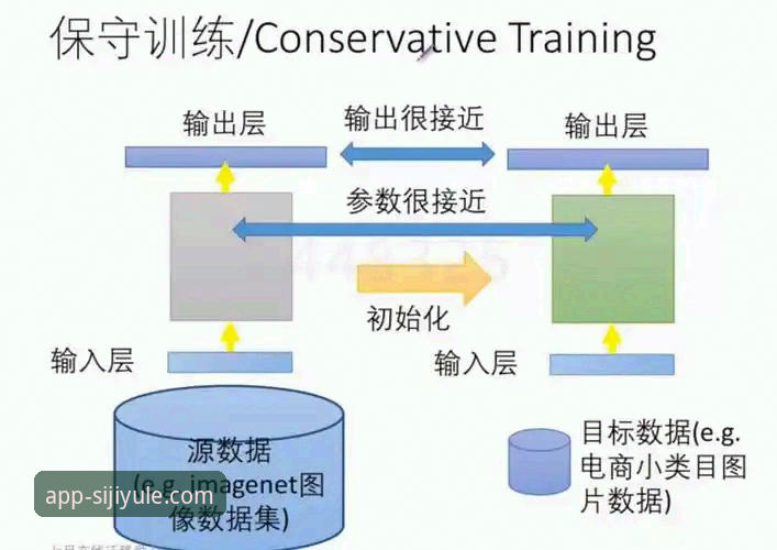 四季娱乐深度优化官方下载 四季娱乐深度优化官方下载安装教程:从入门到精通的操作指南
