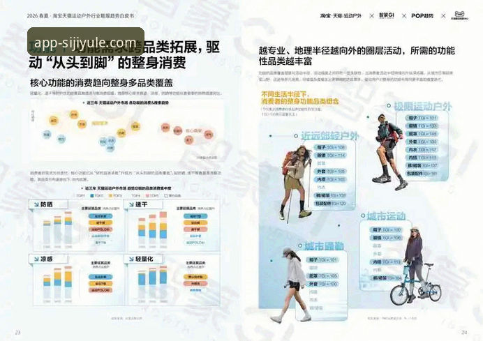 四季娱乐游戏平台最新版 四季娱乐游戏平台最新版重磅升级:2025春季革新功能全解析