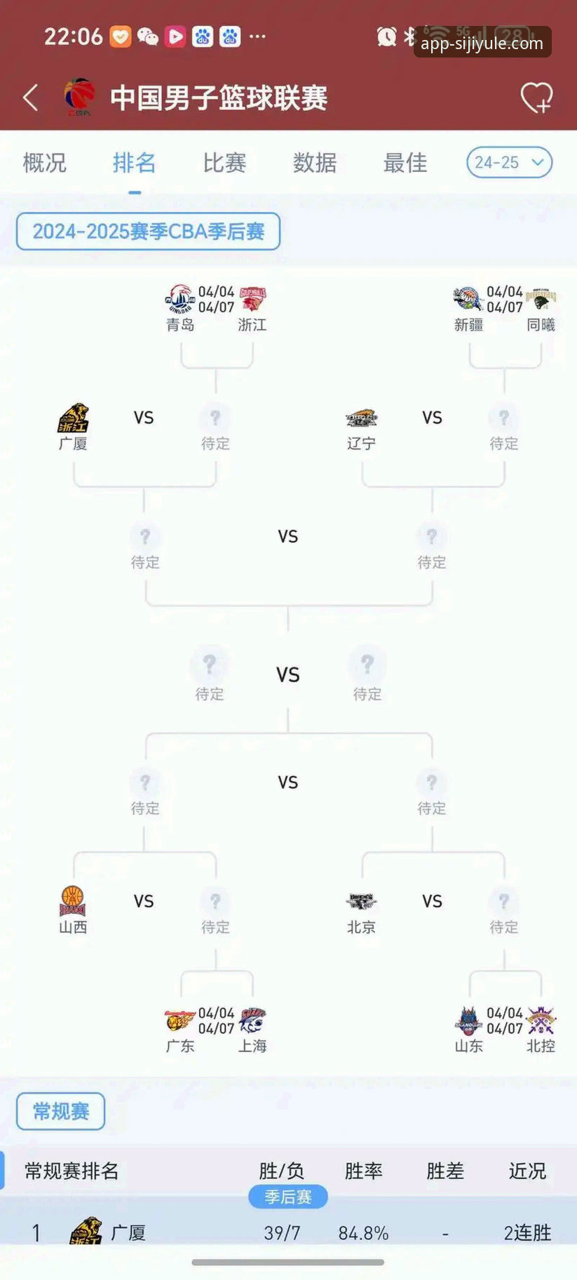 四季娱乐深度优化 CBA季后赛浙江加时逆转宁波完整观赛指南——四季娱乐平台用户专属复盘